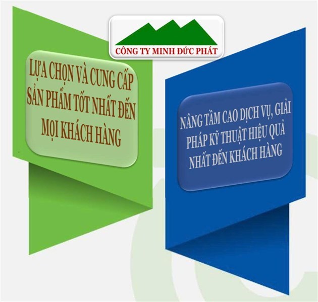 Tầm nhìn - Sứ mệnh