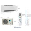 Máy ĐH Daikin 9000btu 1 chiều inverter FTKB25XVMV / FTKB25YVMV / FTKB25Z