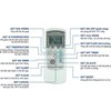 Điều hoà Mitsubishi Heavy inverter 12000btu SRK13YZP-W5/SRC13YZP-W5
