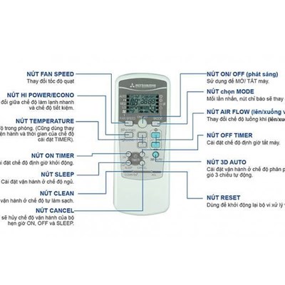 Điều hoà Mitsubishi Heavy inverter 12000btu SRK13YZP-W5/SRC13YZP-W5