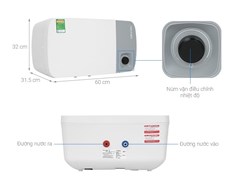 Bình nóng lạnh Atlantic 20L ngang Neo2 Lite