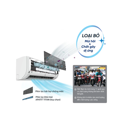 Điều hòa Daikin 18000BTU 1 chiều FTF50XV1V