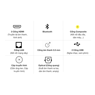 Tivi Casper UHD, Smart, Offical Android 9.0 55UG6100