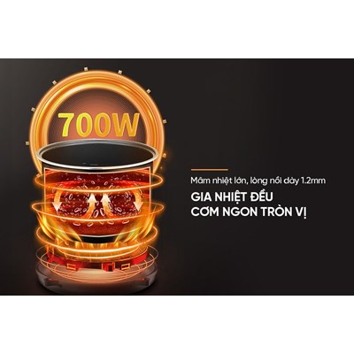 Nồi cơm điện tử 1.5L Sunhouse SHD8825