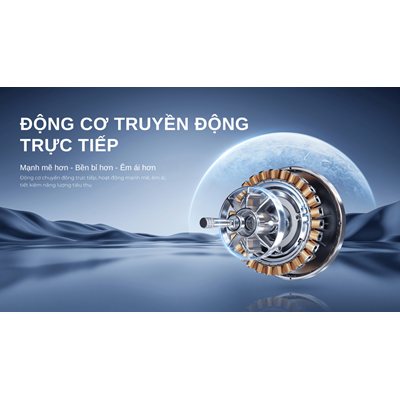 Máy Giặt Lồng Ngang Aqua AWD12-BD4377U1L(GN)