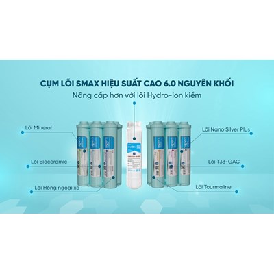 Máy lọc nước Karofi KAQ-D36S