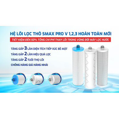 Máy lọc nước RO Karofi KAQ-D20