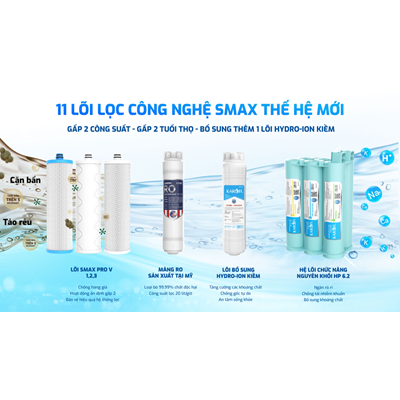 Máy lọc nước nóng lạnh Karofi KAD-D66S PRO - 11 Lõi Mới 2026