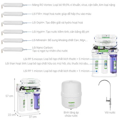 Máy lọc nước RO Hydrogen Kangaroo KGRP09HQ 9 lõi