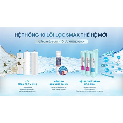 Máy lọc nước RO Karofi KAQ-U96 PRO