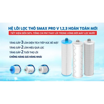 Máy lọc nước RO Karofi KAQ-U50K