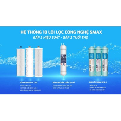 Máy lọc nước RO Karofi KAQ-U65