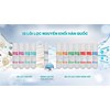 Máy Lọc Và Làm Nóng Lạnh Nước Korihome WPK-966