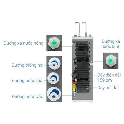 Máy lọc nước RO nóng nguội lạnh Hydrogen ion kiềm Hòa Phát HPA886 12 lõi