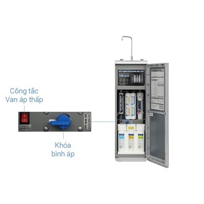 Máy lọc nước RO Hydrogen ion kiềm Hòa Phát HPA856 12 lõi
