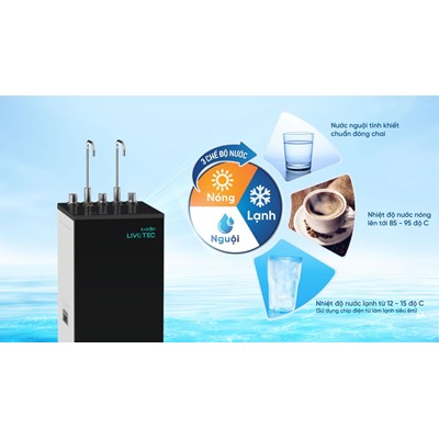 Máy Lọc Nước Nóng Lạnh Livotec 612S 