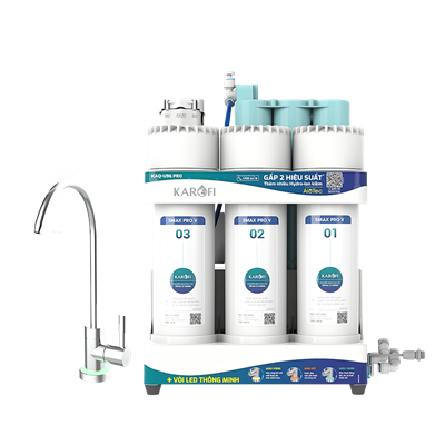 Máy lọc nước RO Karofi KAQ-U96 PRO