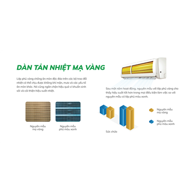 Dàn lạnh điều hòa treo tường multi Hikawa, model: HI-WM20AT, 2 chiều, inverter, c/s lạnh: 18000BTU/H