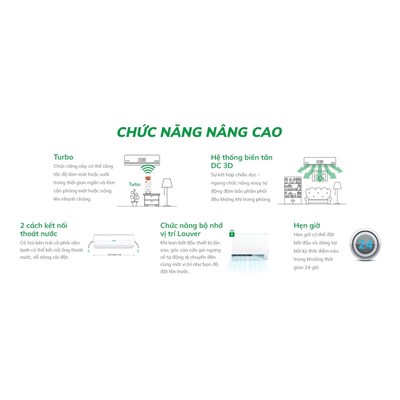 Dàn lạnh điều hòa treo tường multi Hikawa, model: HI-WM20AT, 2 chiều, inverter, c/s lạnh: 18000BTU/H