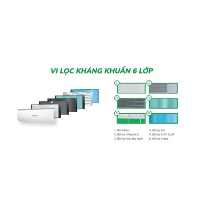 Dàn lạnh điều hòa treo tường multi Hikawa, model: HI-WM20AT, 2 chiều, inverter, c/s lạnh: 18000BTU/H